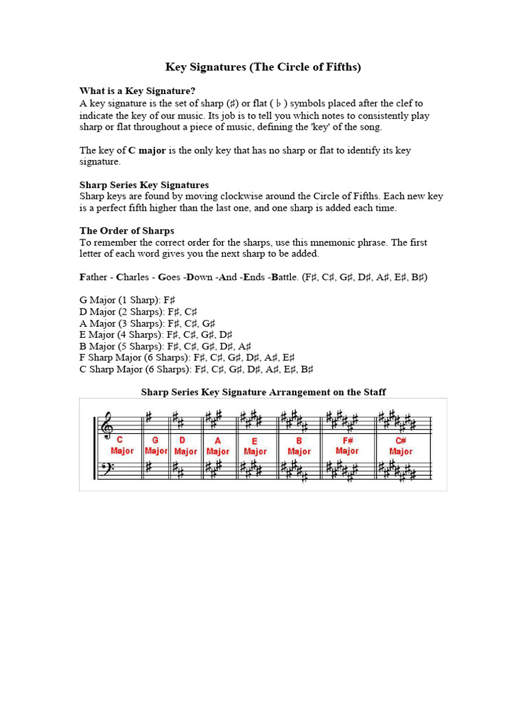 Understanding Key Signatures in Music | PDF