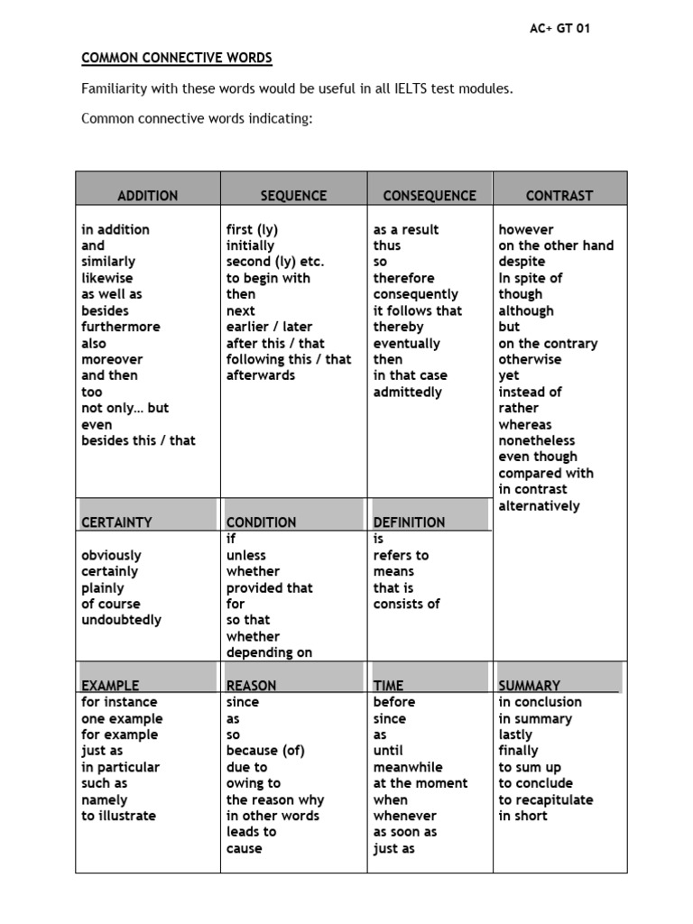 Common Connective Words | PDF