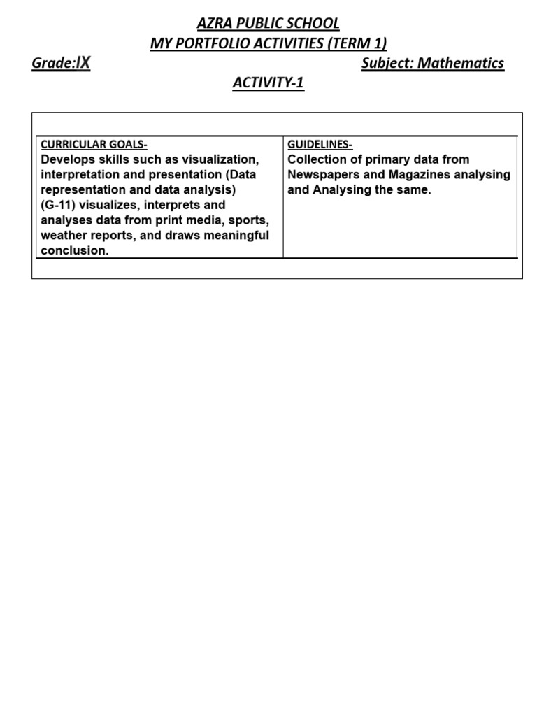 Portfolio Act Mathe Class 10 Updated1.0 No Blank Pages | PDF