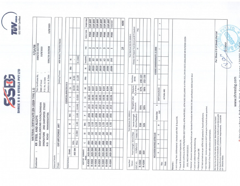 R100,85,80,65,63,60,195 - 304 | PDF