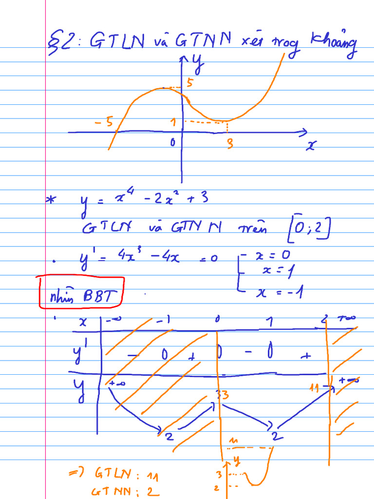 2.GTLN GTNN Annotated | PDF