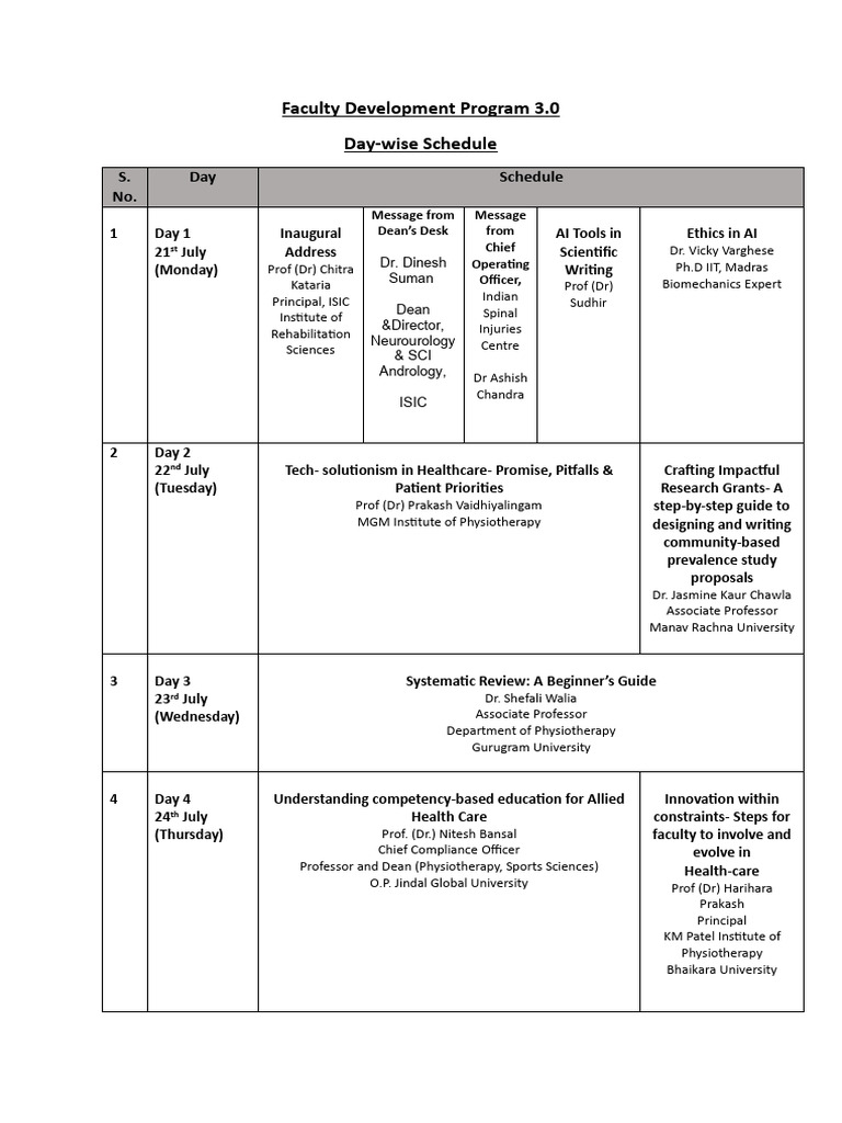Faculty Development Program Schedule 2023 | PDF