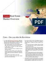 Cairo: Real Estate Market Overview