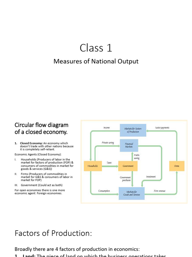 National Output and GDP Explained | PDF | Cost Of Living | Money