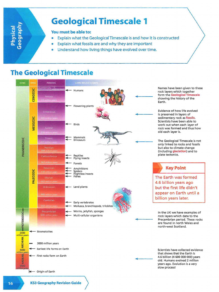 KS3 Geog Collins C2 Physical Geography Classroom Workbook | PDF