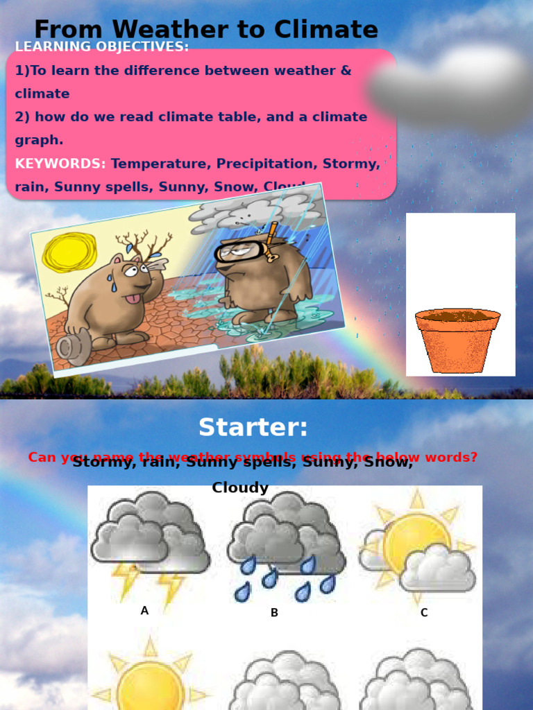 Weather vs. Climate Explained | PDF | Weather | Climate