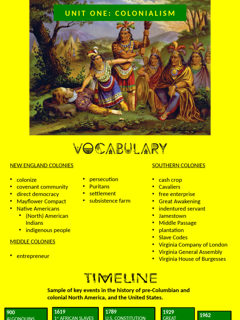 Overview of Colonial America | PDF | Slavery | Thirteen Colonies