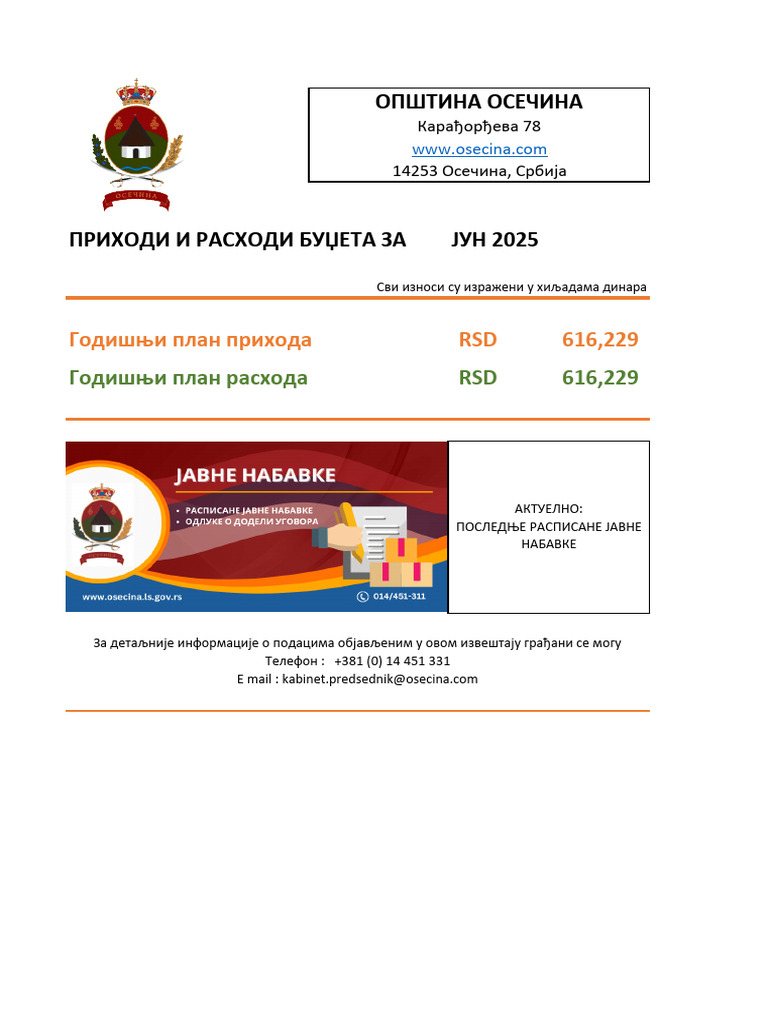Izvestaj Za Jun 2025 | PDF