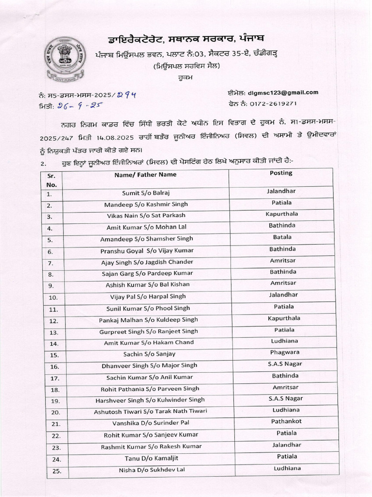 Posting Order JE CIVIL | PDF