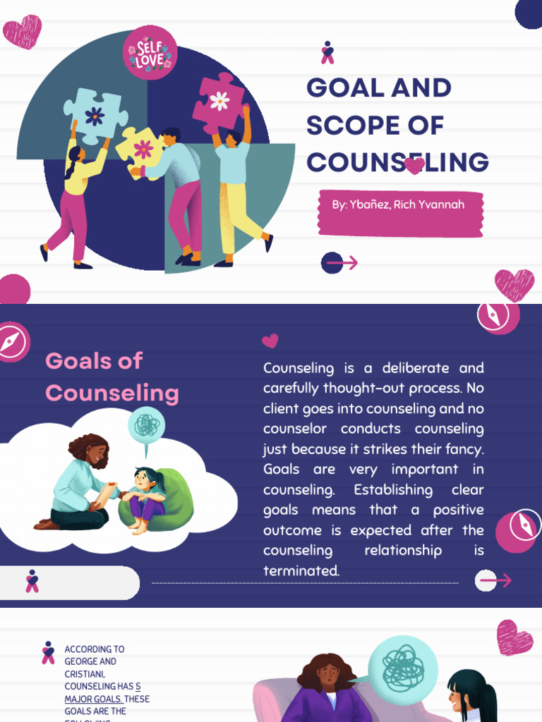 Goals and Scope of Counseling | PDF | Psychotherapy | Learning