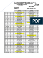 Rol Partidos 3er Deptal 2012 Cochabamba