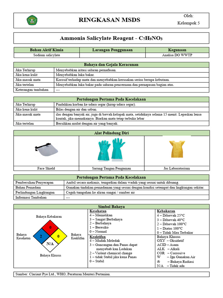 Ringkasan MSDS 2 | PDF