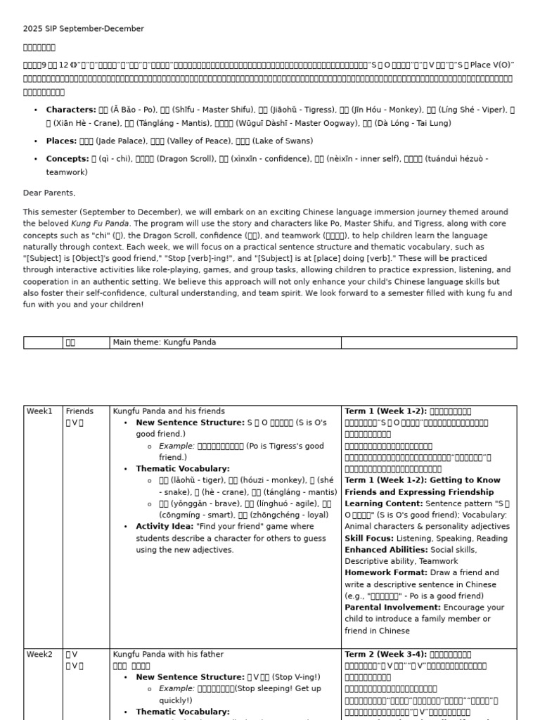 2025 SIP September | PDF | Linguistics