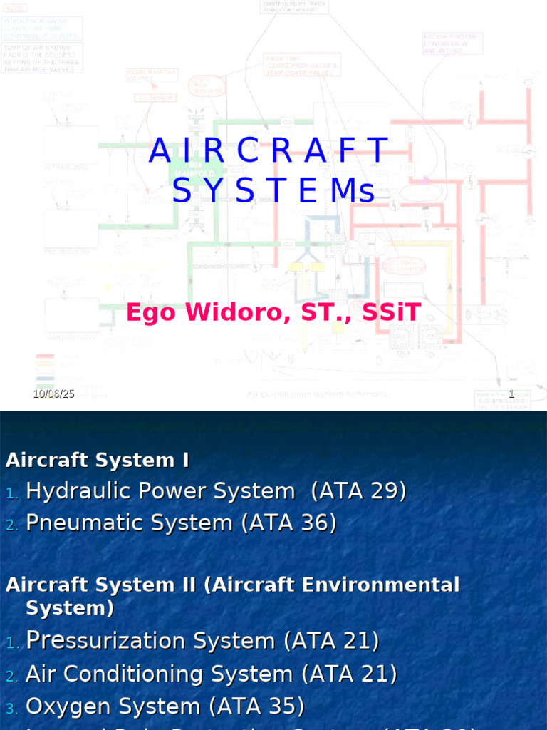 Aircraft System | PDF