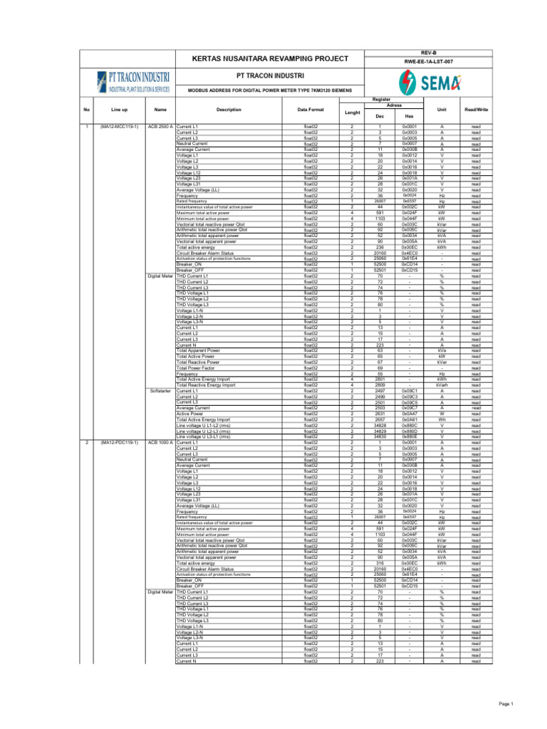 Rwe Ee 1a LST 007 Modbus Address Rev.b | PDF | Ac Power | Quantity