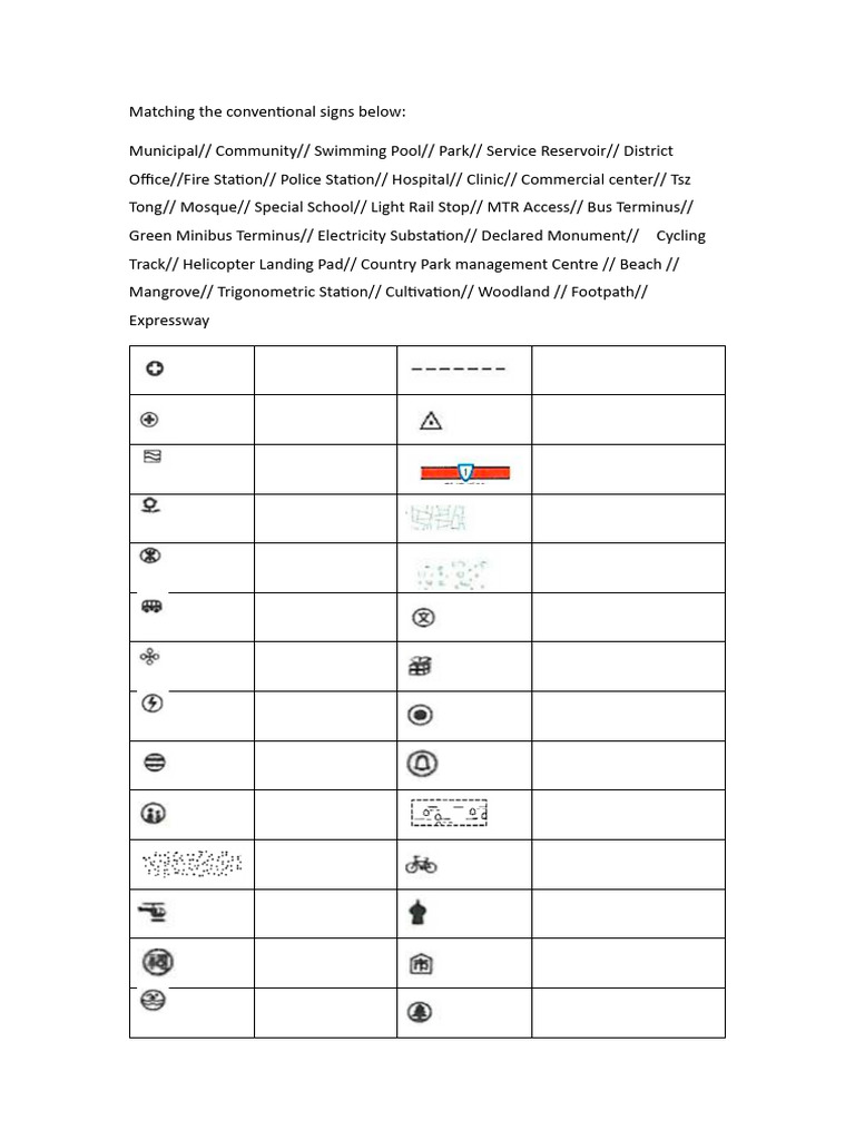 Conventional Sign Quiz | PDF