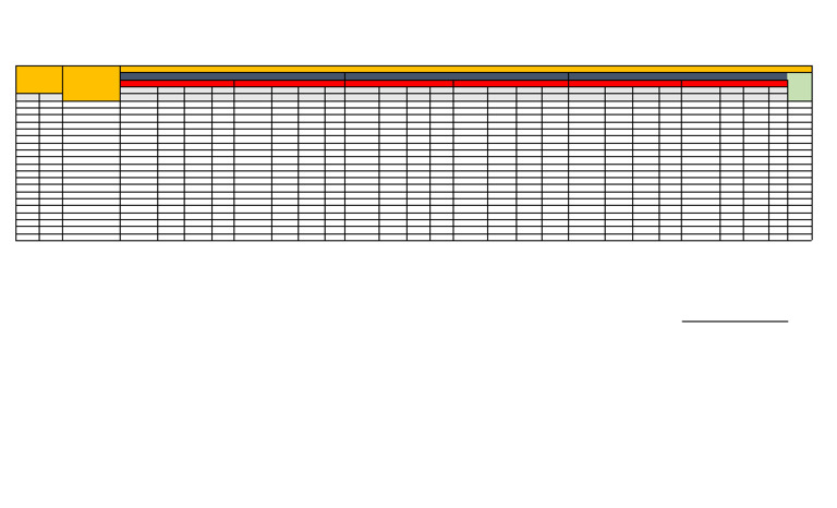 Daftar Nilai Seni Budaya Kelas 8D | PDF