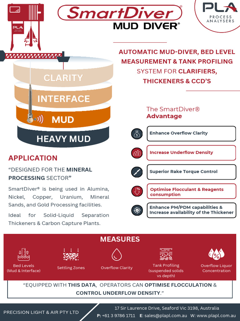 SmartDiver® Automatic Measurement System | PDF