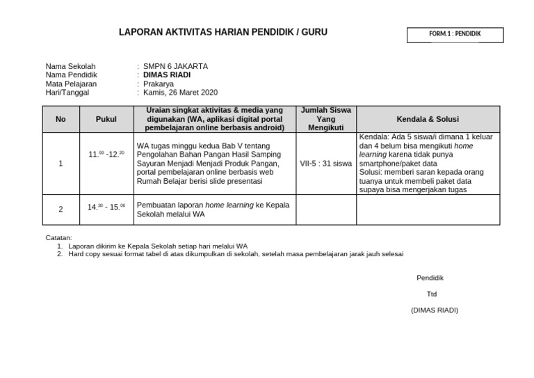 f1 - Laporan Aktivitas Harian Pendidik Dimas Riadi Hari Kamis 26-03 ...