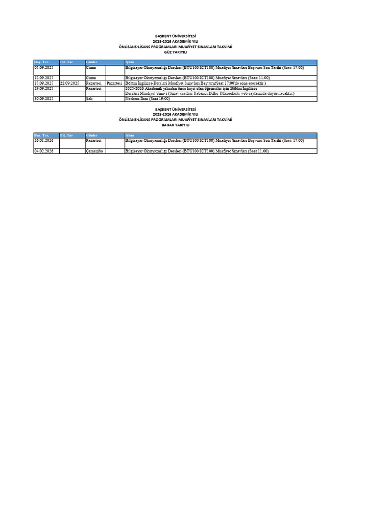 2025 26 Muaf Sinavlari Takv | PDF