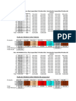 Plan de producción teñido (F.Sierra)