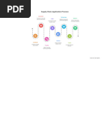 Python Practical Exam Model Paper | PDF | Python (Programming Language ...