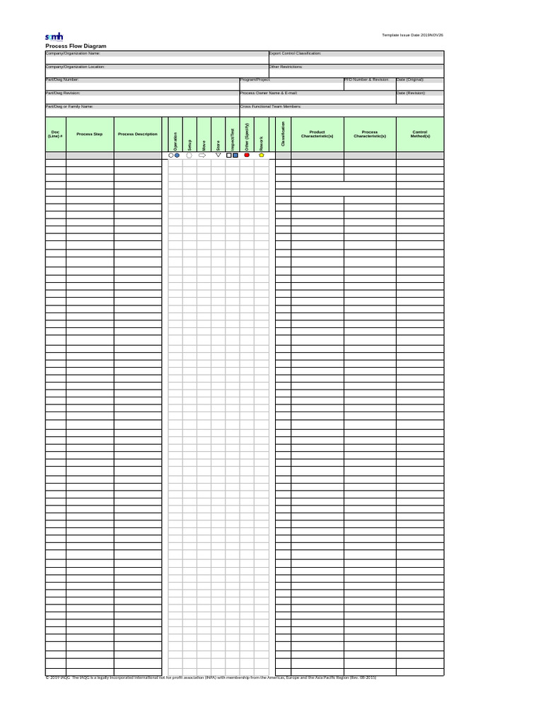 Process Flow Diagram Template Guide | PDF