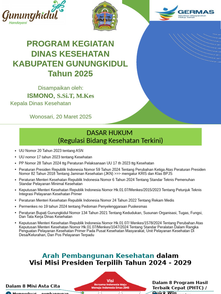 Program Kesehatan 2025 Gunungkidul | PDF