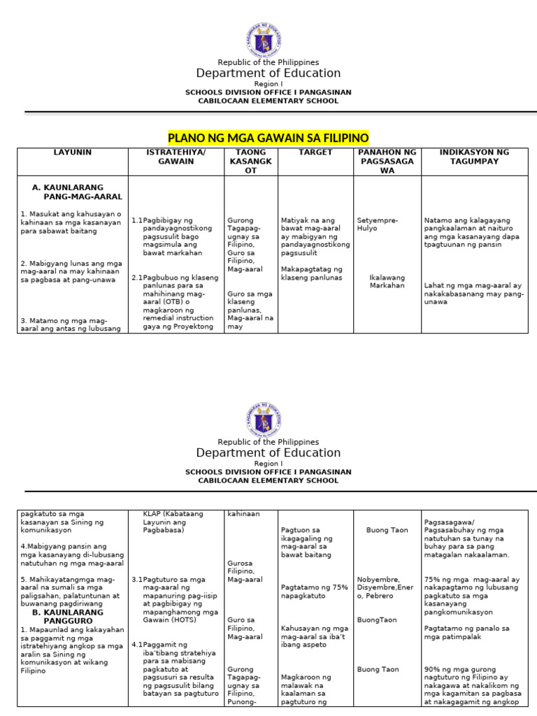 Action Plan Filipino | PDF