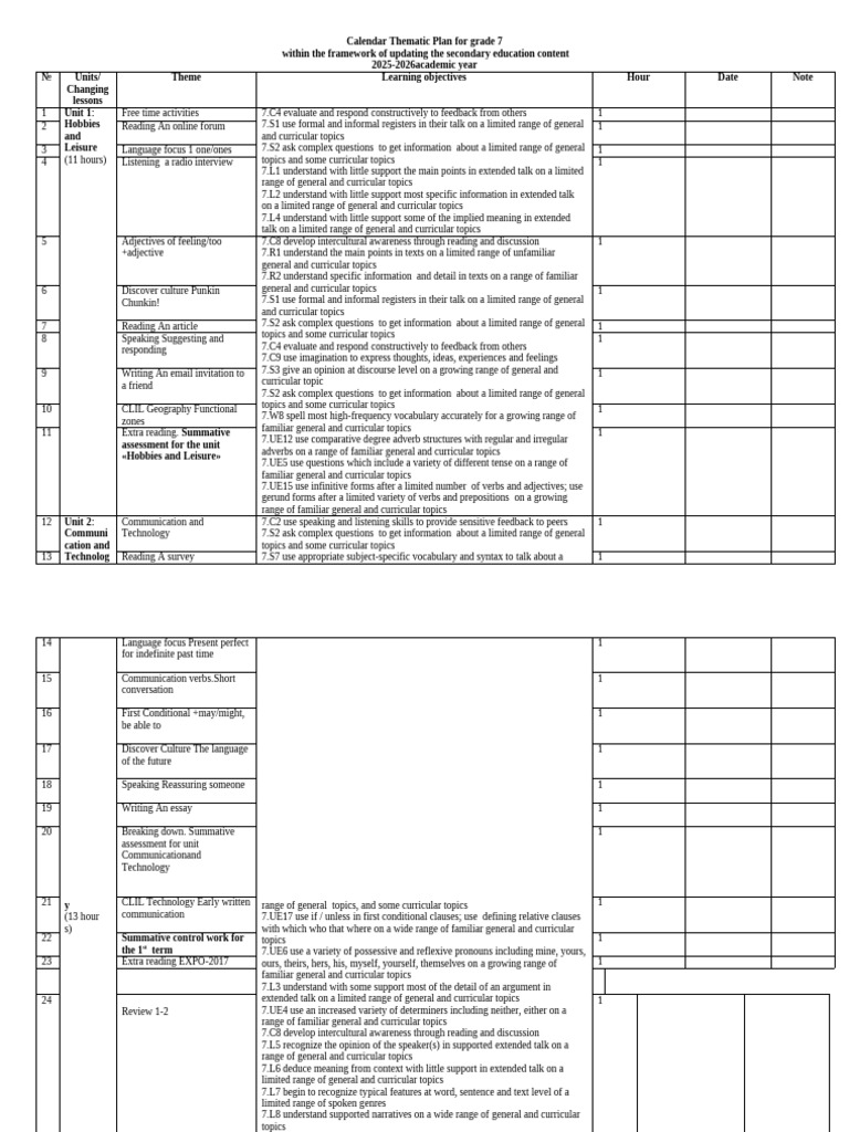 Grade 7 Thematic Calendar Plan 2025-2026 | PDF | Verb | Adjective
