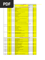 IIB Fire Tariff Rates 2025 Circular | PDF | Plastic | Factory