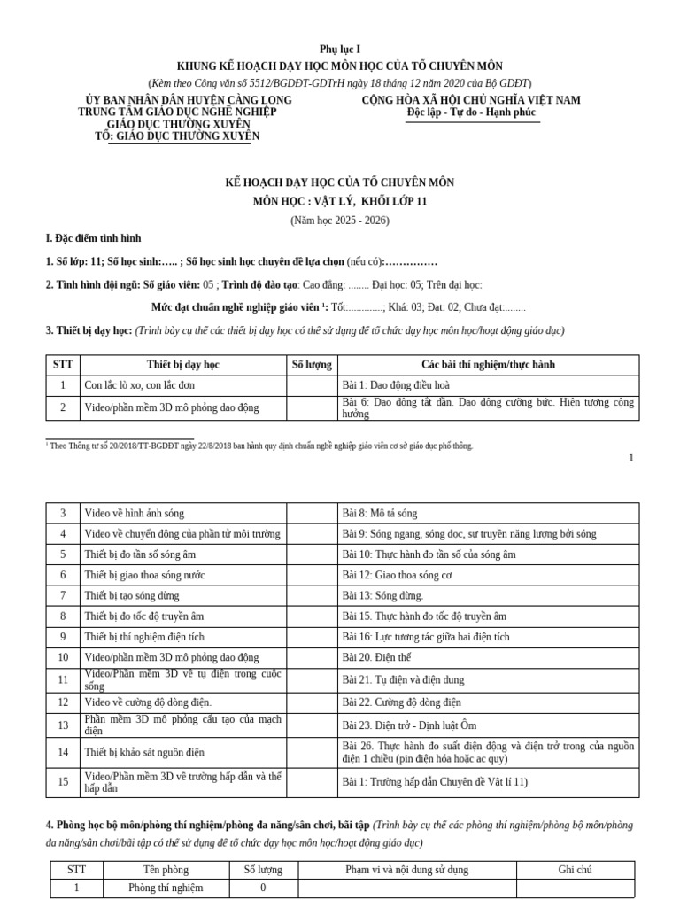Phu Luc 1 Vật Lý 11 Kntt | PDF