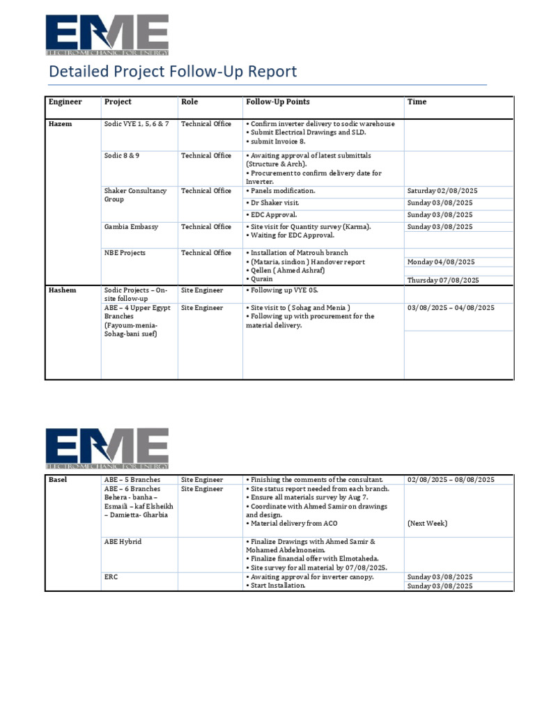 Detailed Project Follow Up Table | PDF