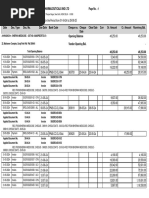 June Expense Summary | PDF