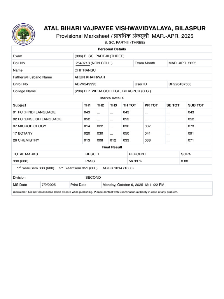 B.Sc. Part-III Provisional Marksheet 2025 | PDF