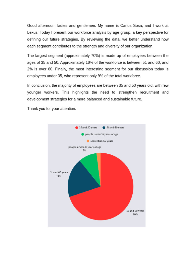 Pie Chart | PDF
