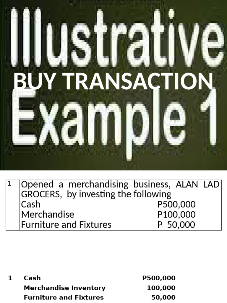 Detailed Grocery Business Transactions | PDF | Expense | Economies