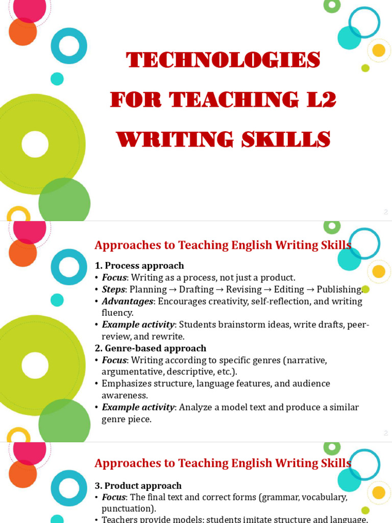 Lecture 4 Technologies For Teaching L2 Writing Skills | PDF | Essays ...