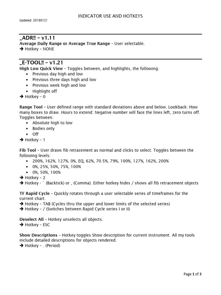 Trading Indicator Hotkeys Guide | PDF | Keyboard Shortcut | System Software