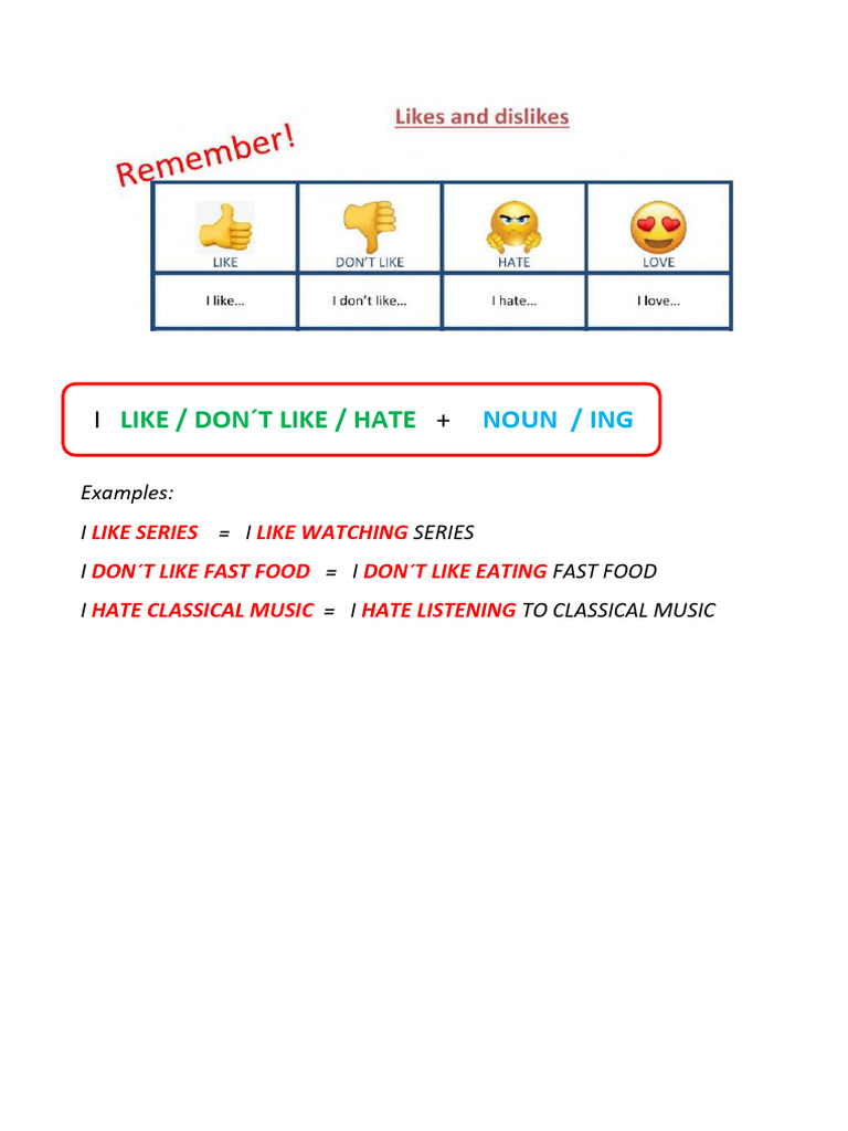 Likes and Dislikes Examples | PDF