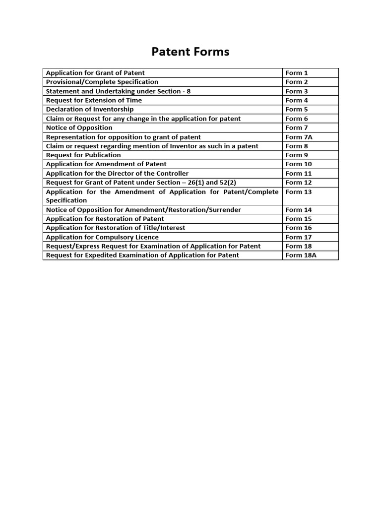 Comprehensive Patent Application Forms | PDF