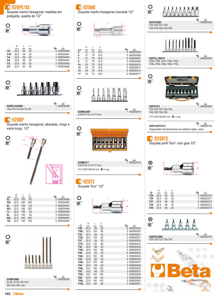 Hex Socket Specifications and Sizes | PDF