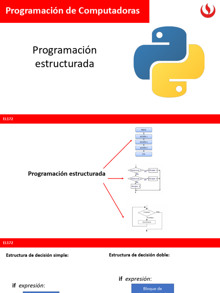 Estructuras de Control en Programación Python | PDF | Python (lenguaje ...