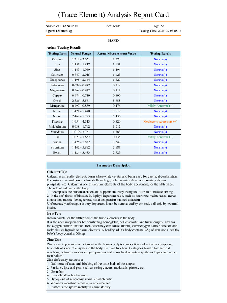 Trace Element Analysis Report for VU DANG NHI | PDF | Potassium | Chemistry