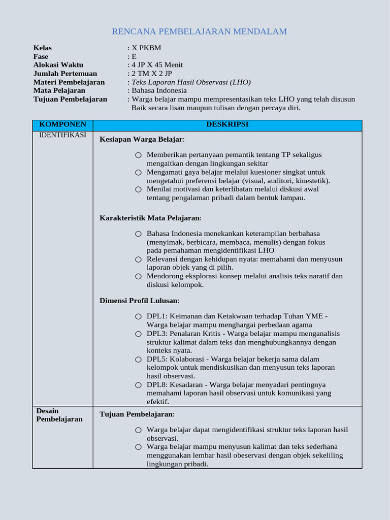 Rencana Pembelajaran Teks LHO Kelas X | PDF