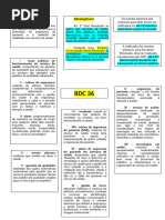 Segurança do Paciente: RDC 36/2013 | PDF | Sistema de saúde ...