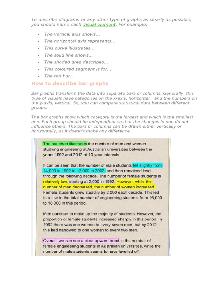 How to Describe Graphs and Charts | PDF | Linguistics