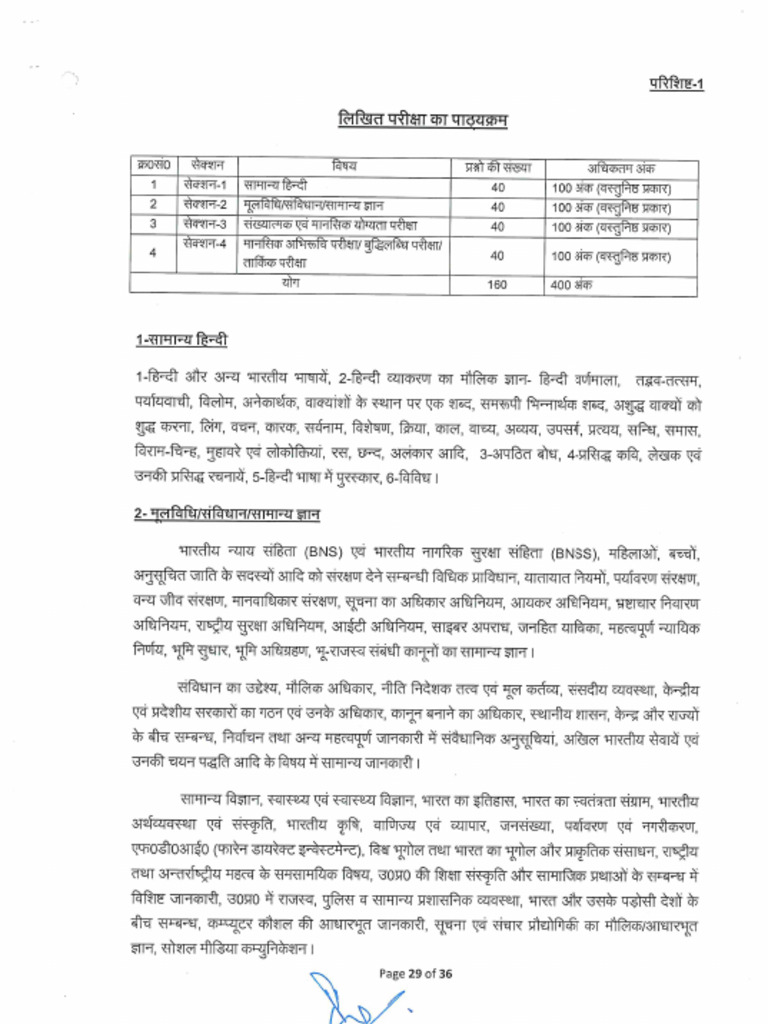 UP SI Syllabus 2025 | PDF
