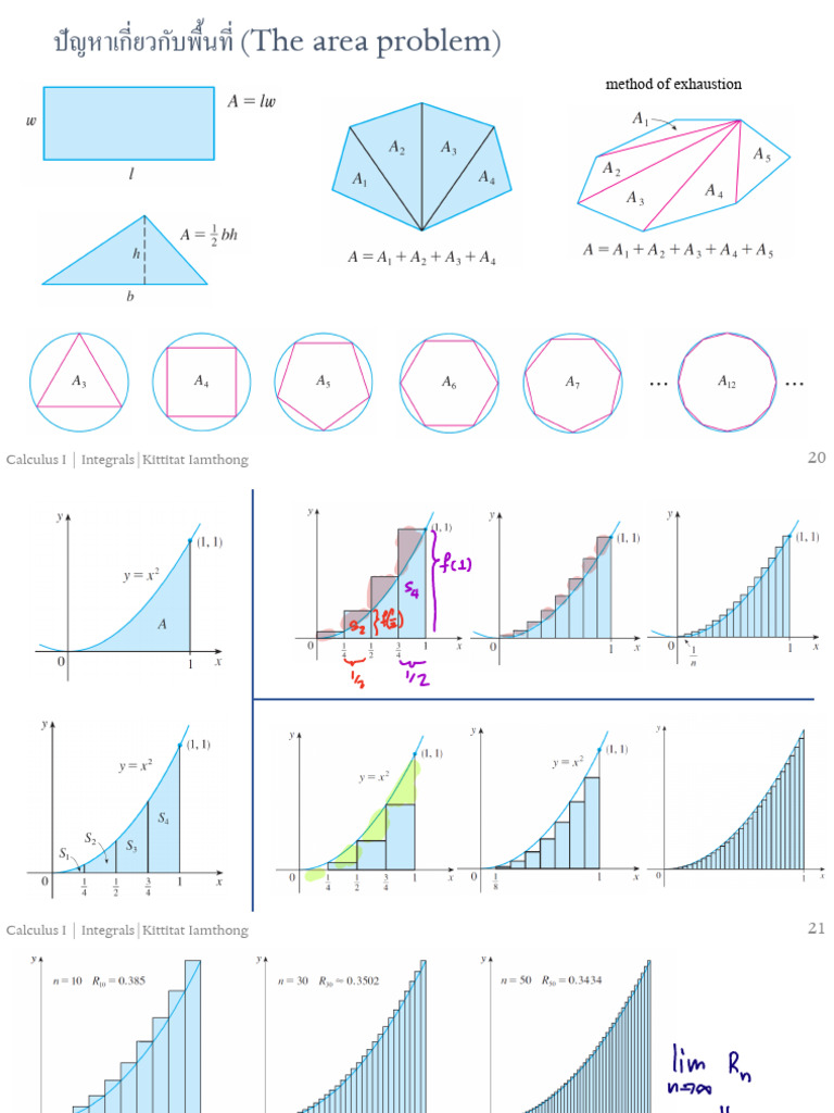 (Cal I) Integrals | PDF