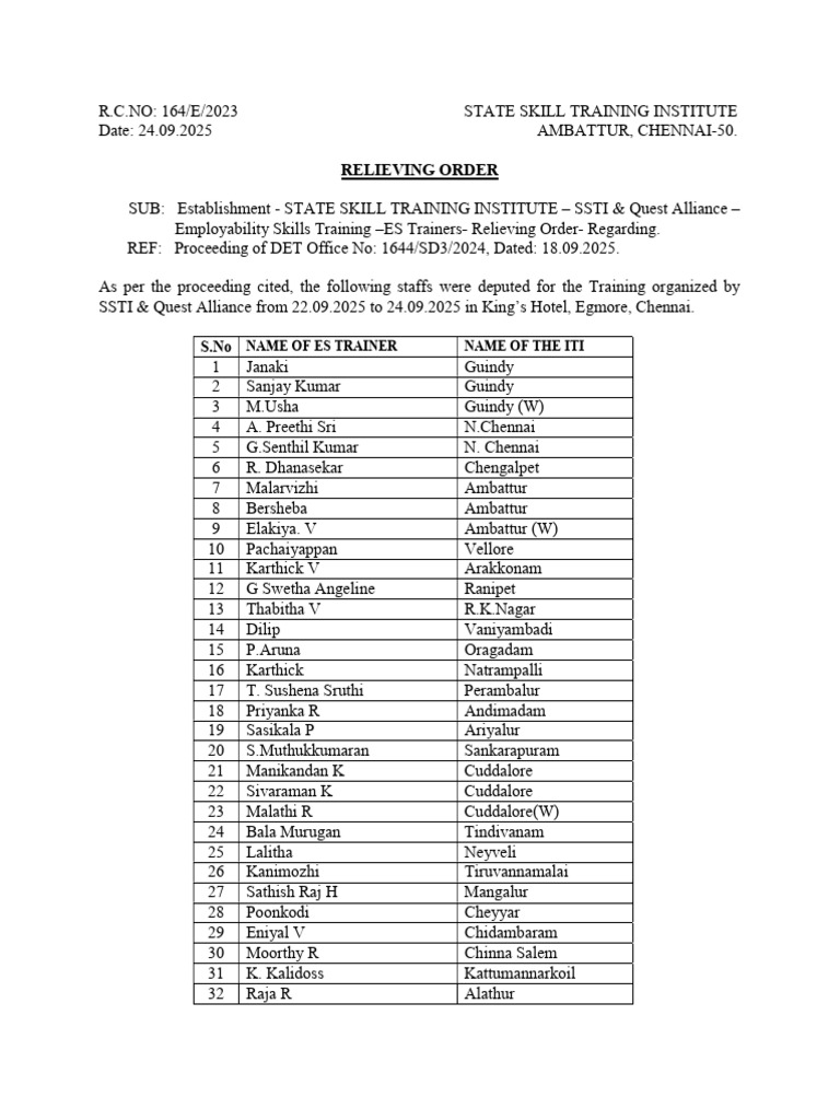 Relieving Order for ES Trainers at SSTI | PDF